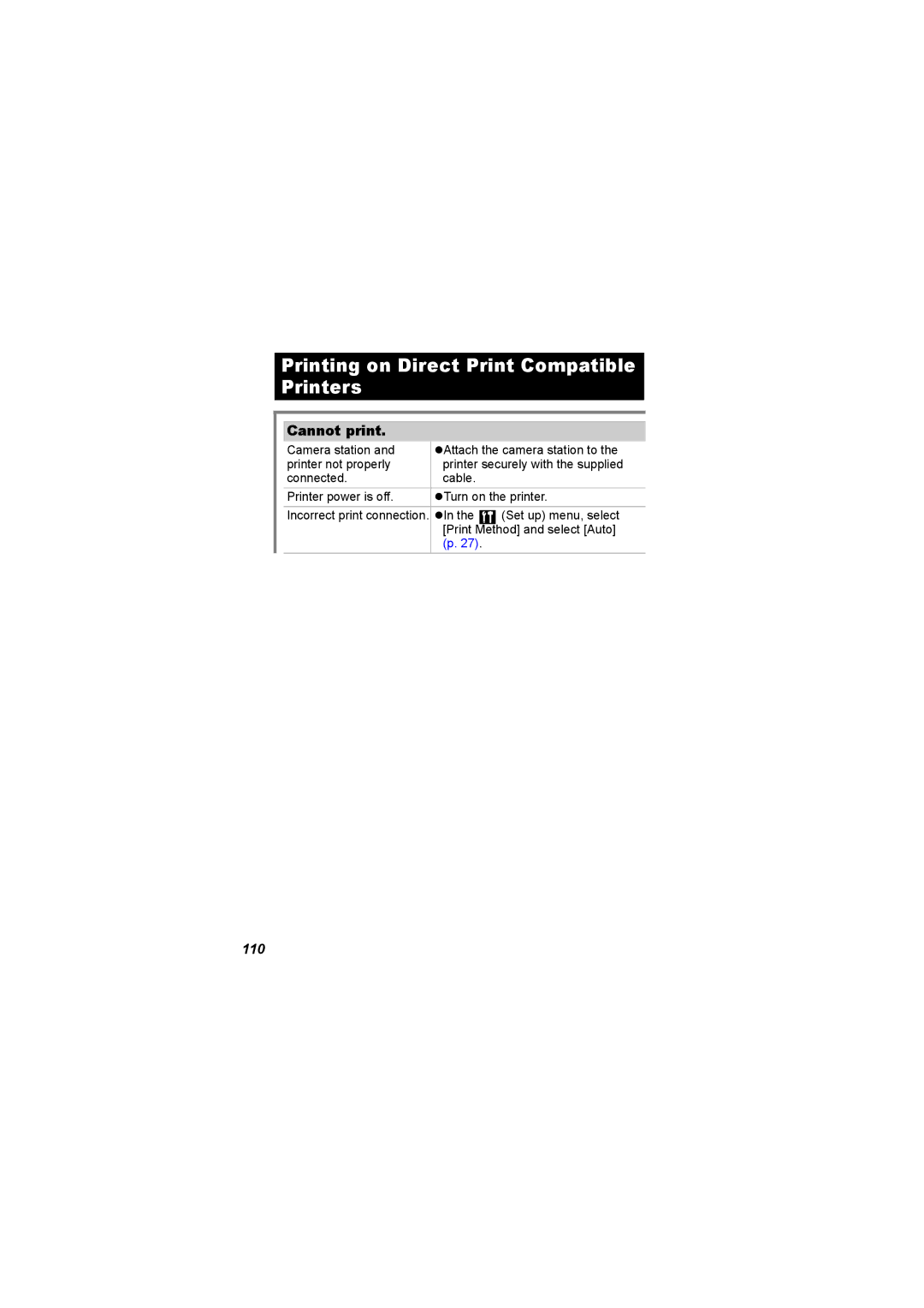 Canon I7 appendix Printing on Direct Print Compatible Printers, Cannot print, 110, Incorrect print connection 