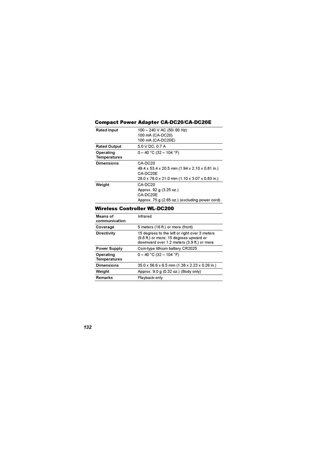 Canon I7 appendix Compact Power Adapter CA-DC20/CA-DC20E, Wireless Controller WL-DC200, 132 