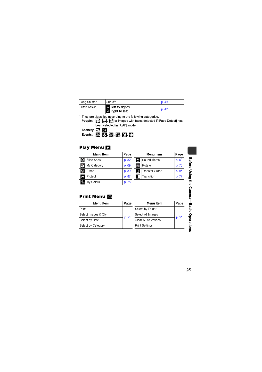 Canon I7 appendix Play Menu, Print Menu 