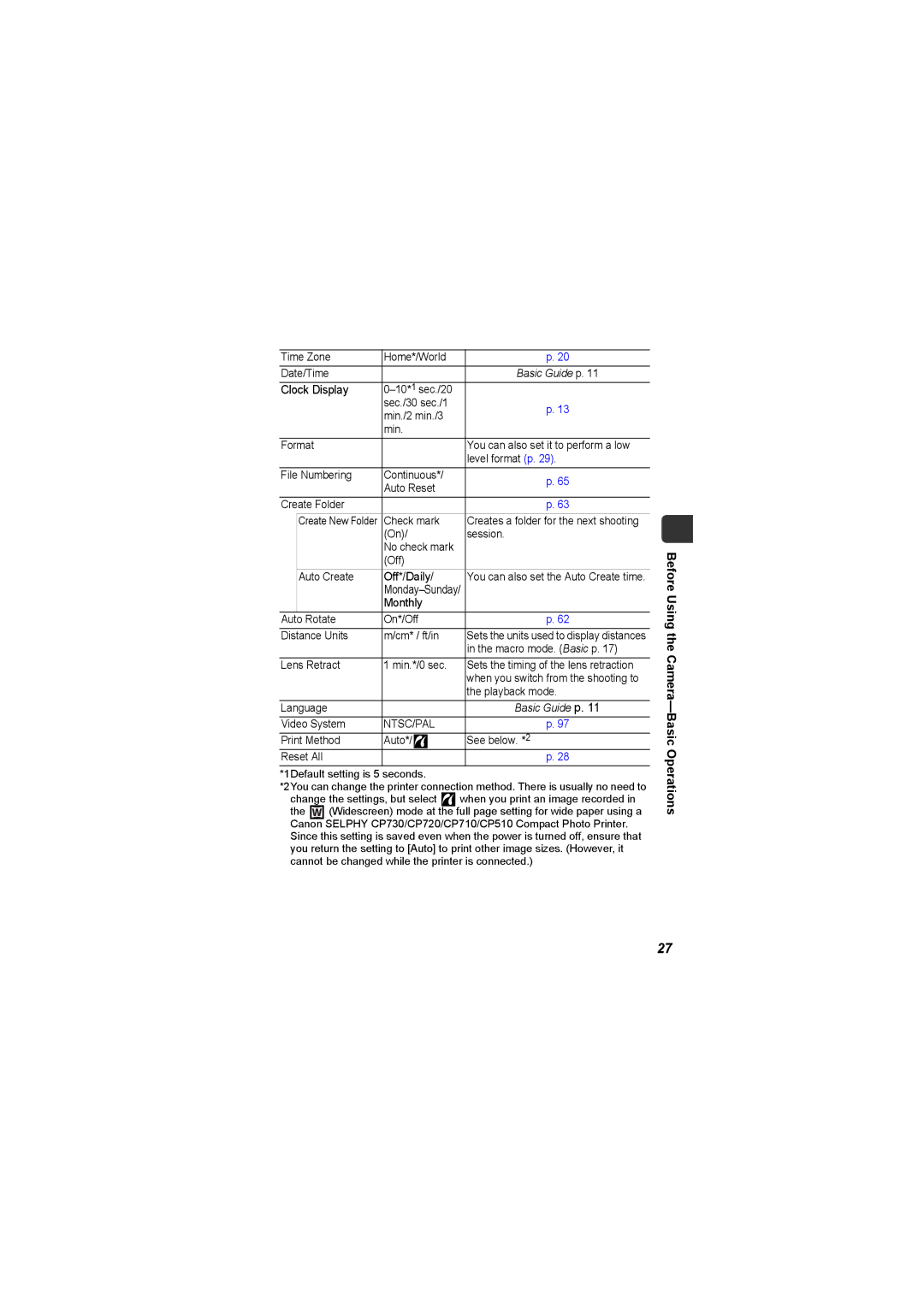 Canon I7 Time Zone Home*/World Date/Time, 10*1sec./20 Sec./30 sec./1 Min./2 min./3 Format, Level format p, Check mark 