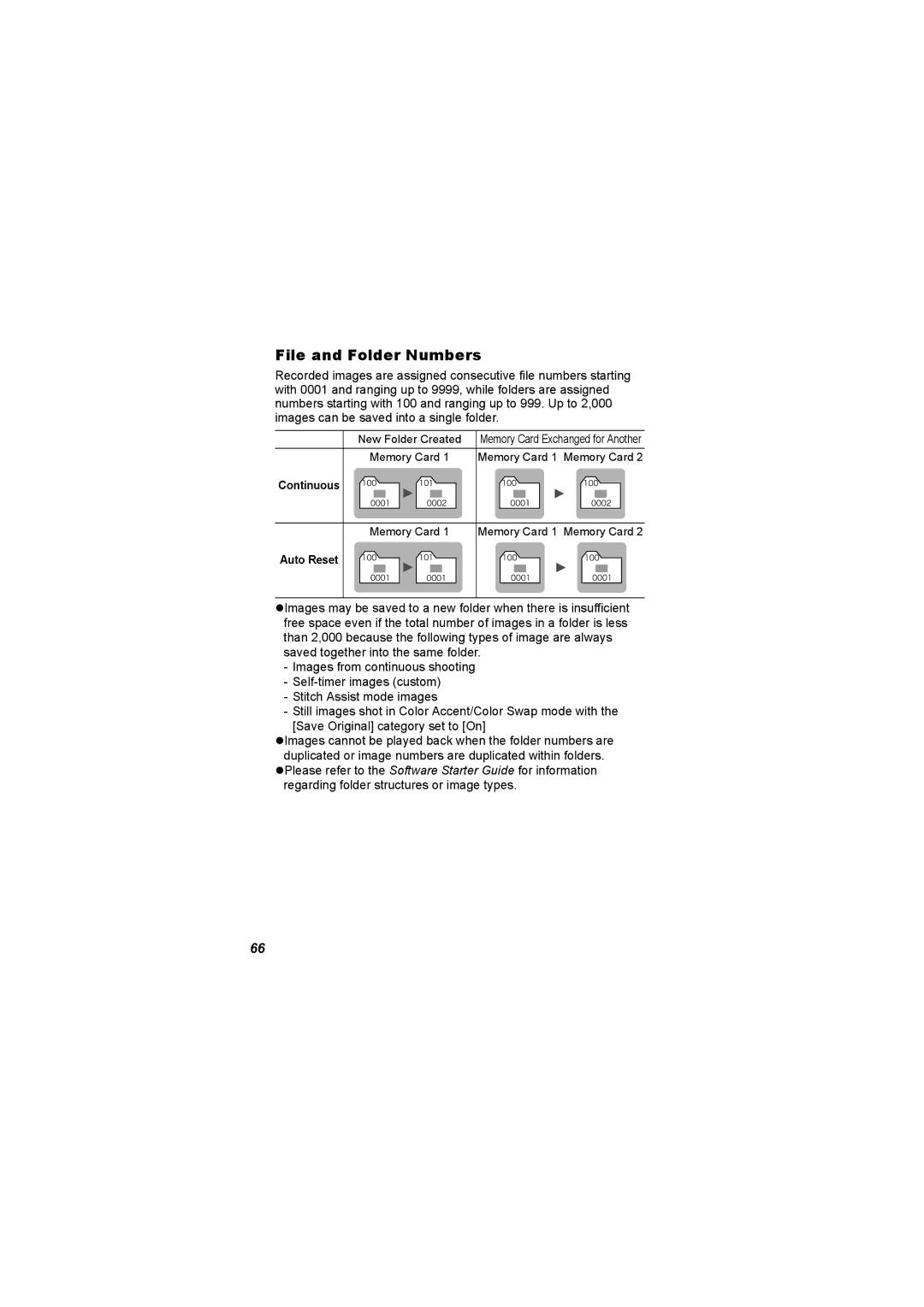 Canon I7 appendix File and Folder Numbers, Continuous, Memory Card, Auto Reset 