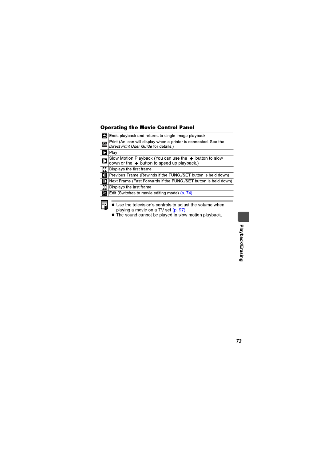 Canon I7 appendix Operating the Movie Control Panel 