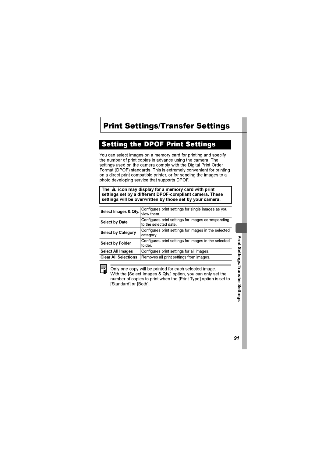 Canon I7 appendix Setting the Dpof Print Settings, Print Settings/Transfer Settings, Select by Category, Select All Images 