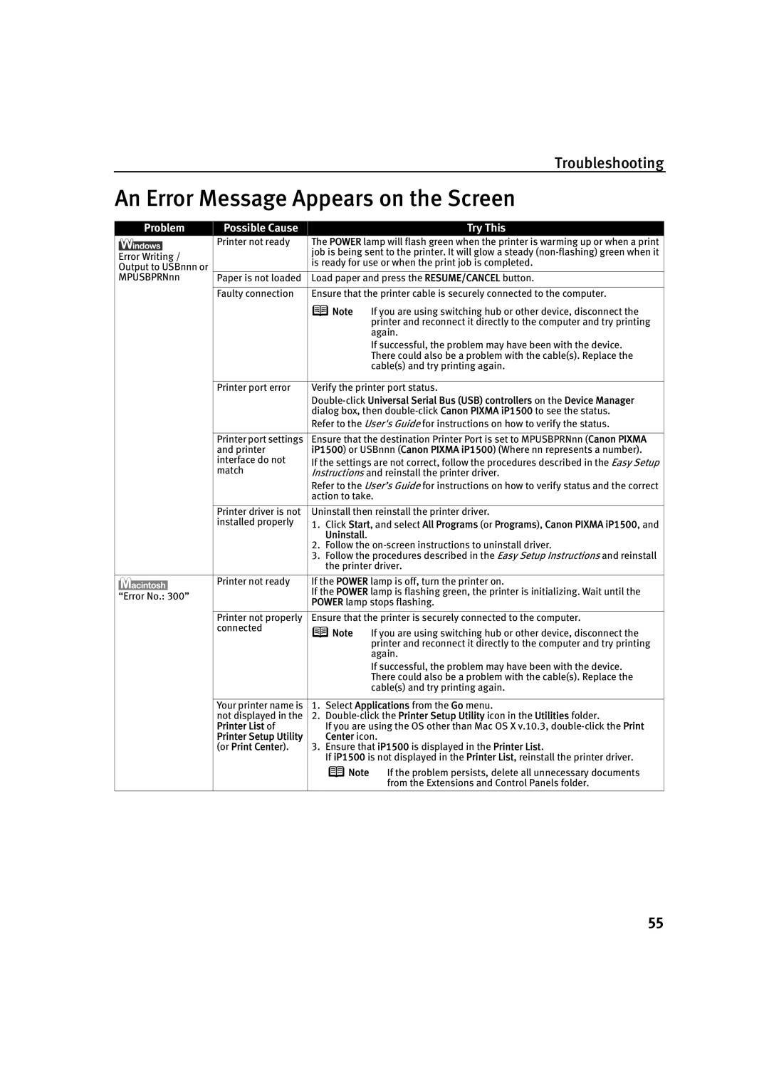 Canon IP1500 quick start An Error Message Appears on the Screen, Printer List 