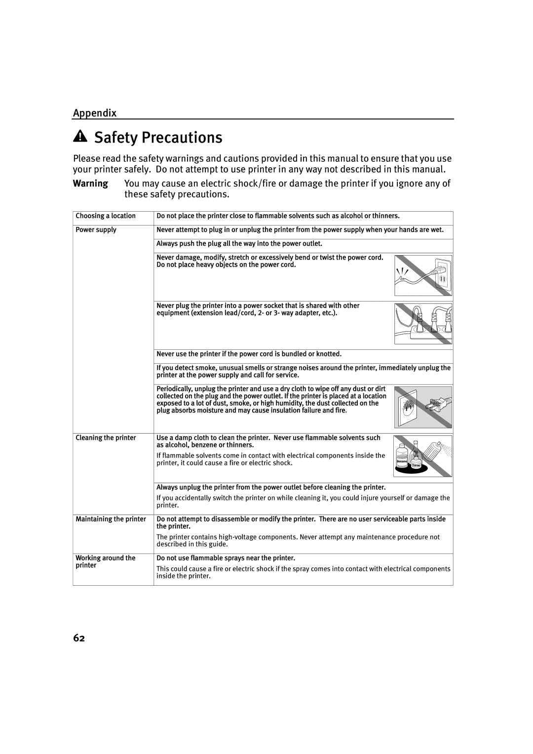 Canon IP1500 quick start Safety Precautions, Printer 