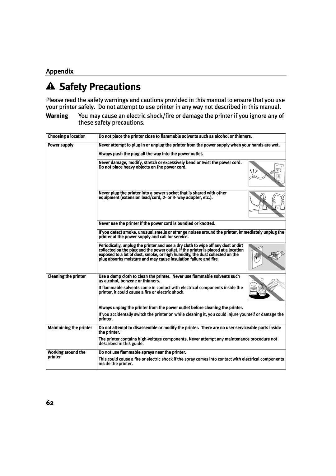 Canon IP1500 quick start Safety Precautions, Appendix 