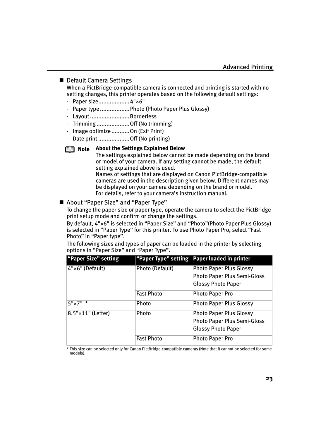 Canon IP2000 quick start „ Default Camera Settings 