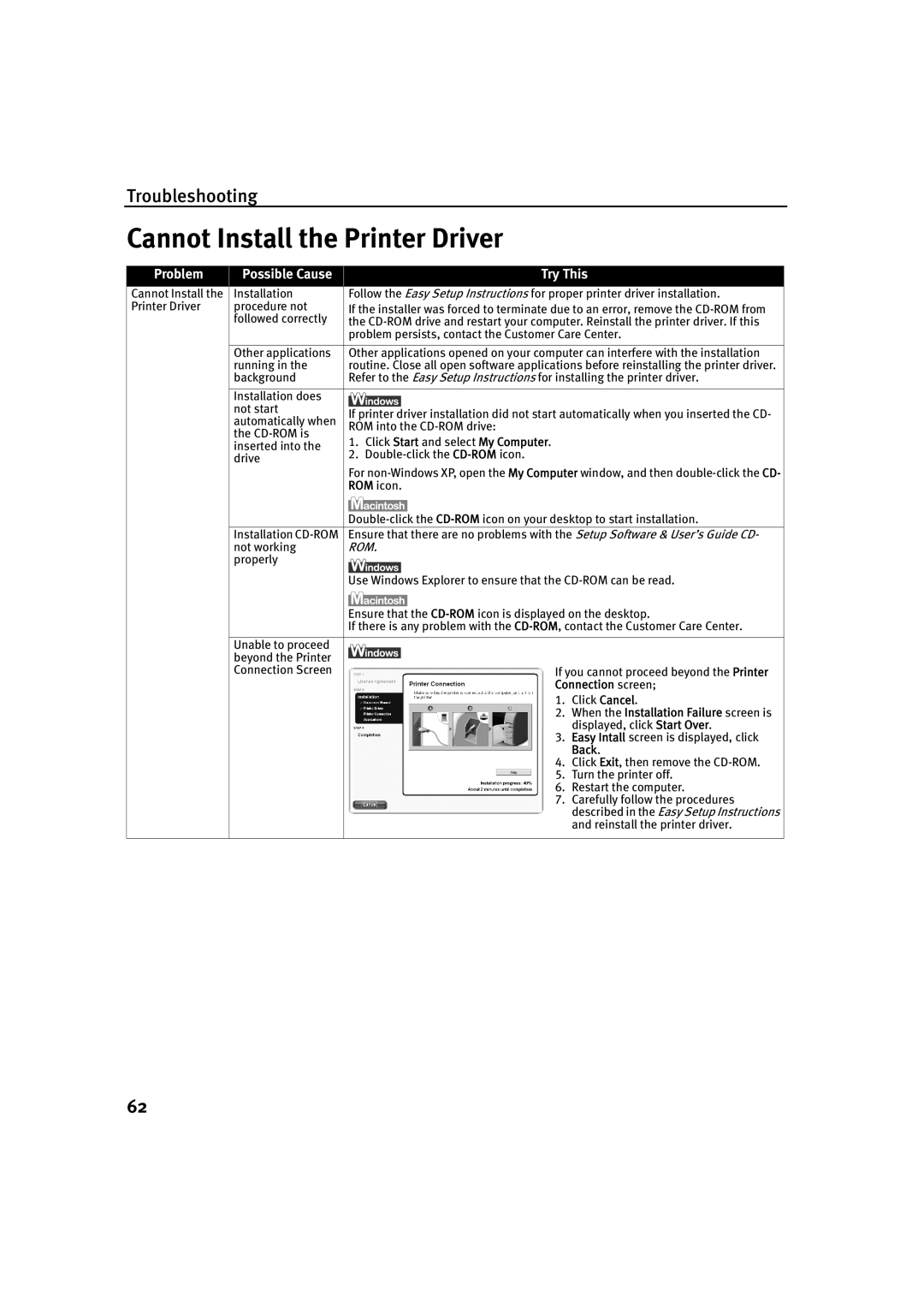 Canon IP2000 quick start Cannot Install the Printer Driver, Problem Possible Cause Try This 