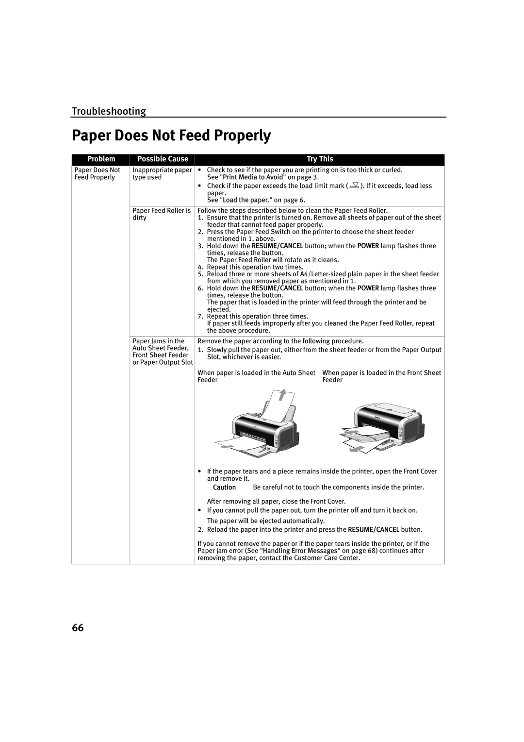 Canon IP2000 quick start Paper Does Not Feed Properly 