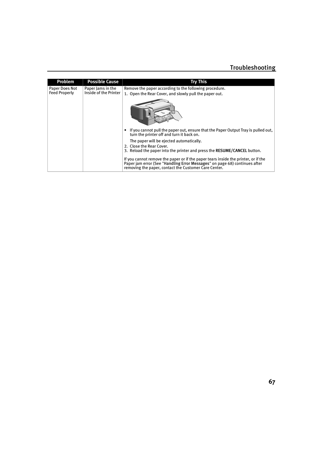 Canon IP2000 quick start Problem Possible Cause 