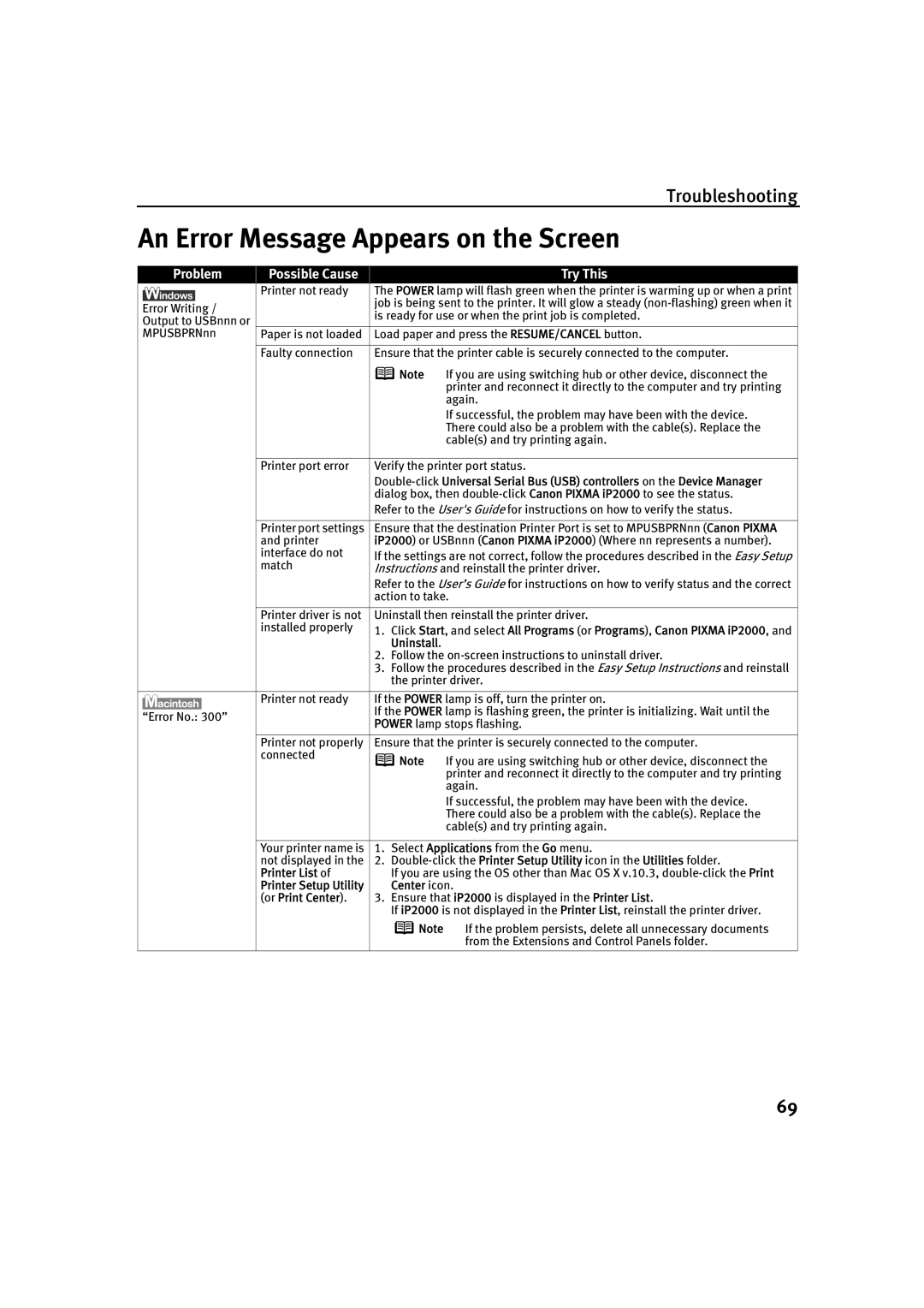 Canon IP2000 quick start An Error Message Appears on the Screen, Printer List 