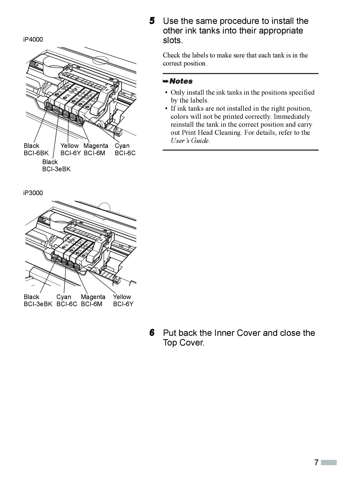 Canon IP4000, ip3000 quick start Slots, Put back the Inner Cover and close the Top Cover 