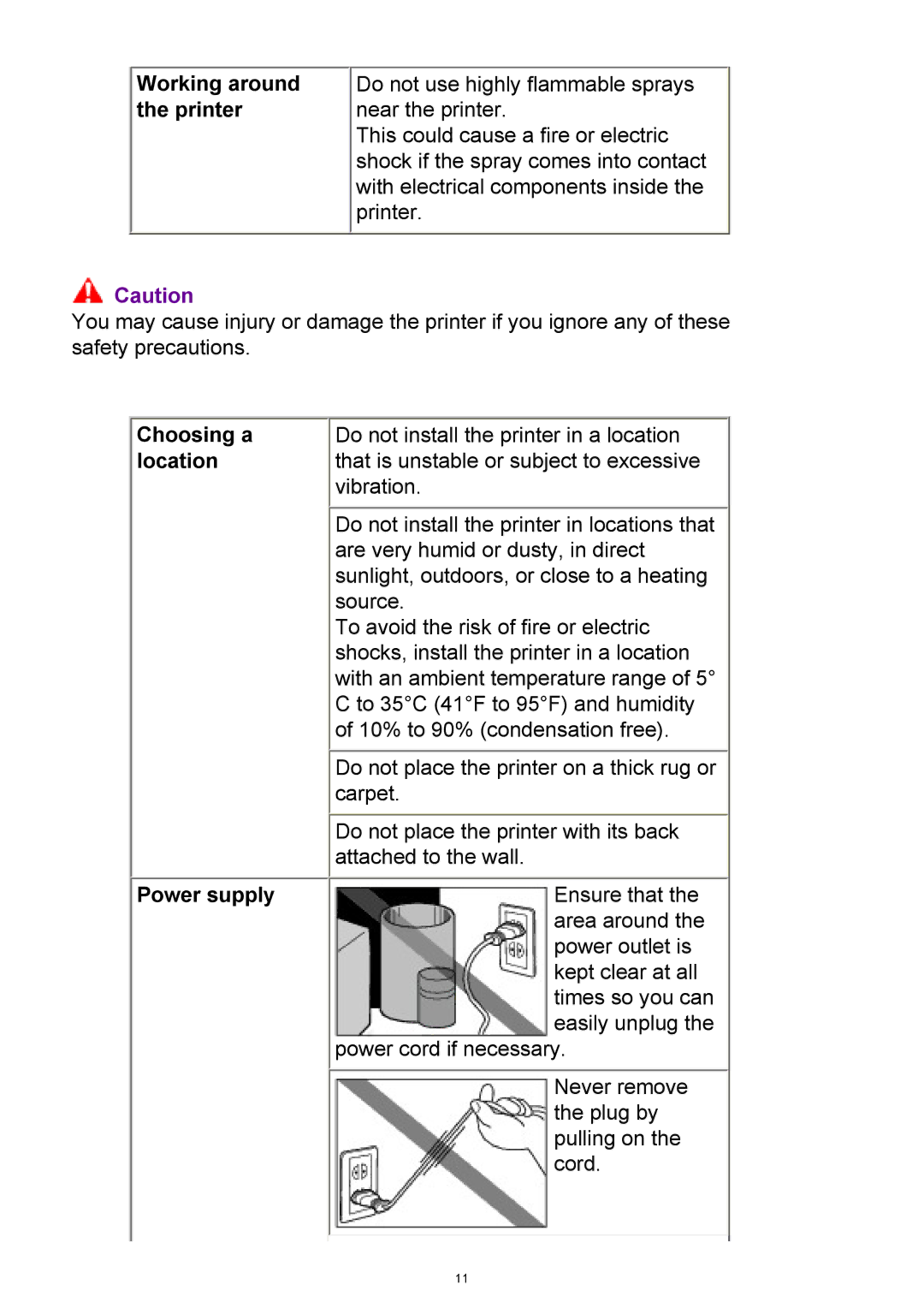 Canon iP3300 manual Do not install the printer in a location 