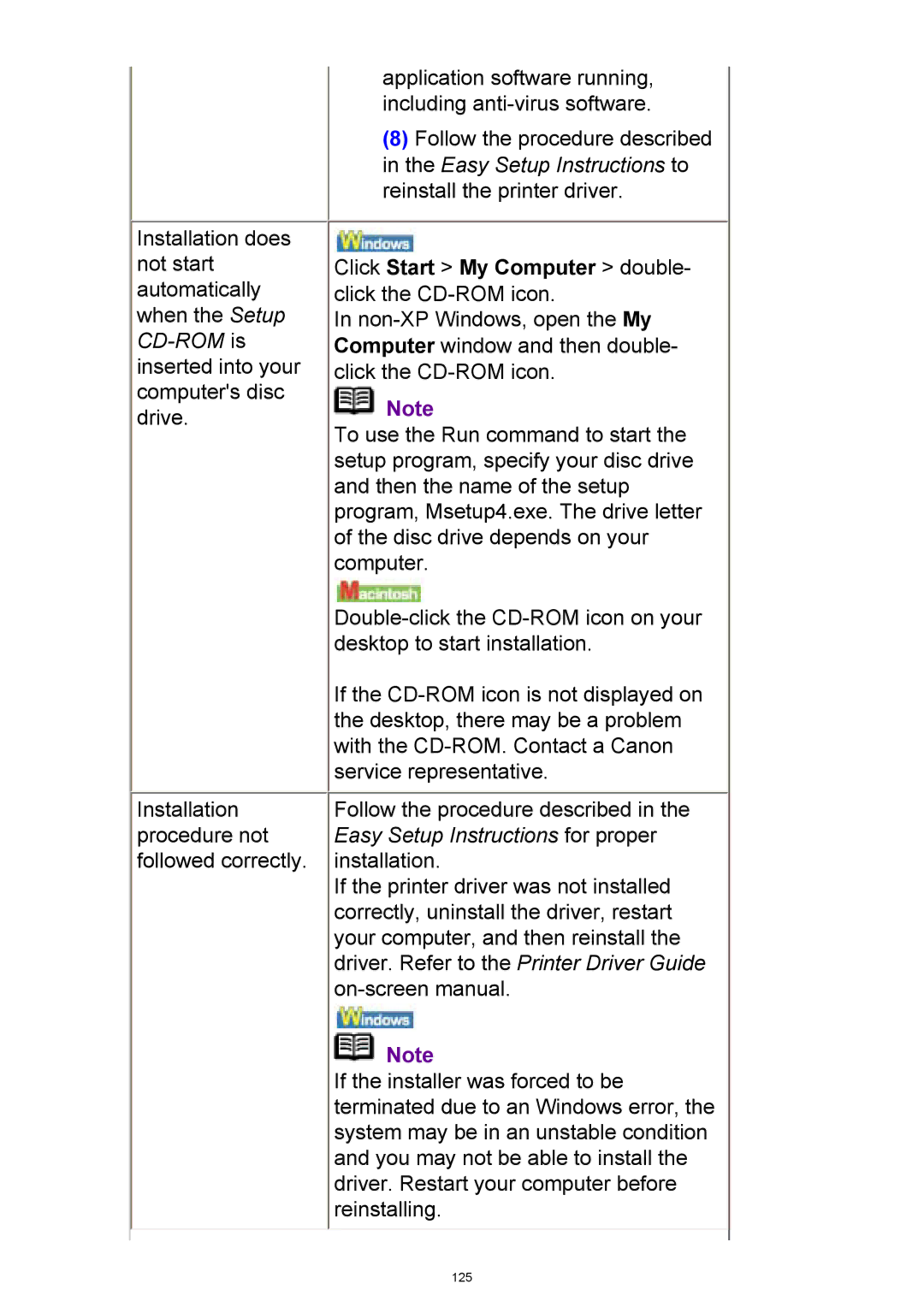 Canon iP3300 manual 125 