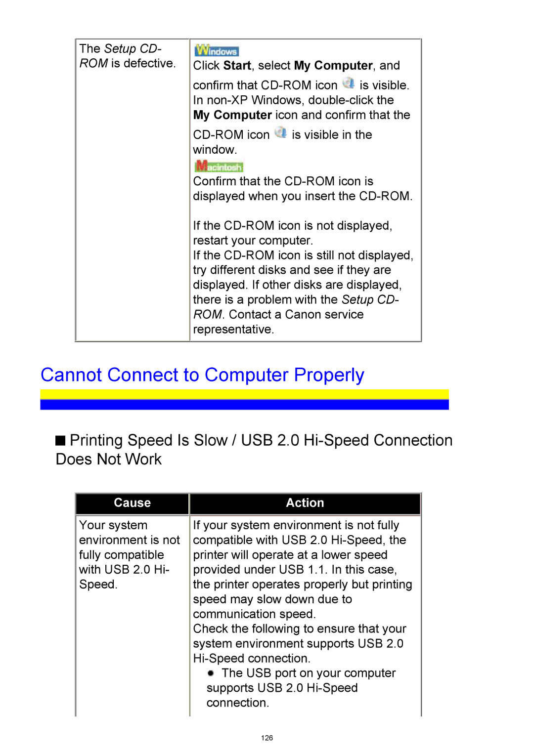 Canon iP3300 manual Cannot Connect to Computer Properly, Cause Action 