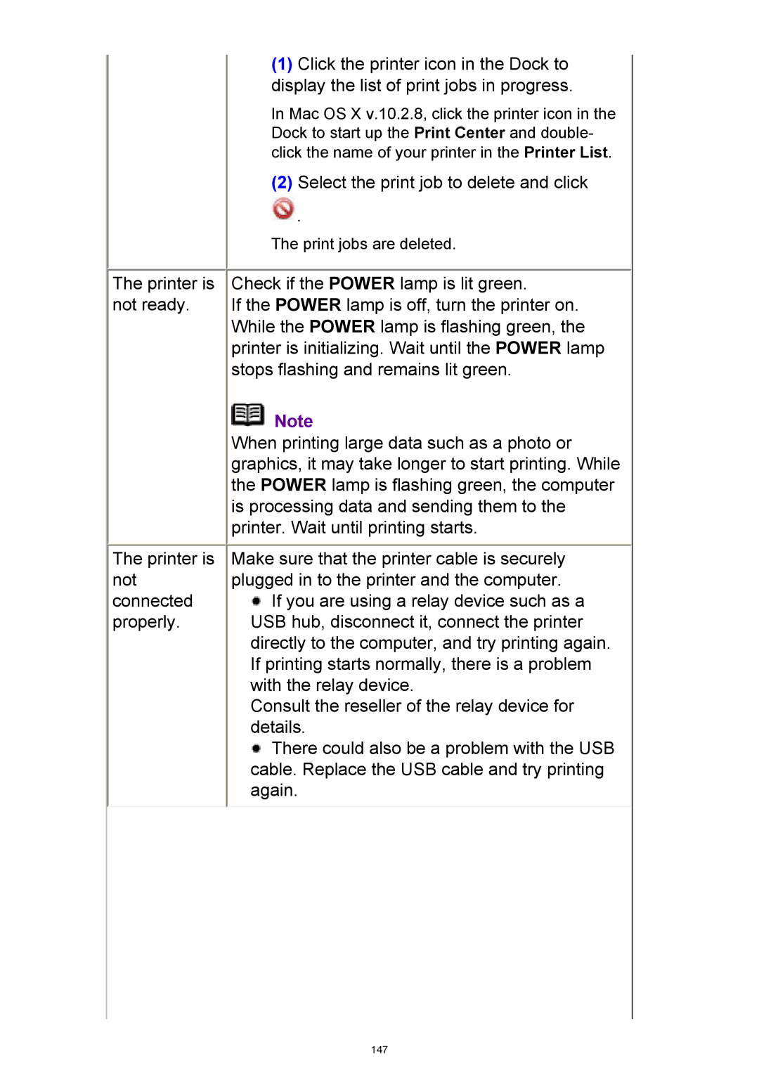 Canon iP3300 manual Click the printer icon in the Dock to 