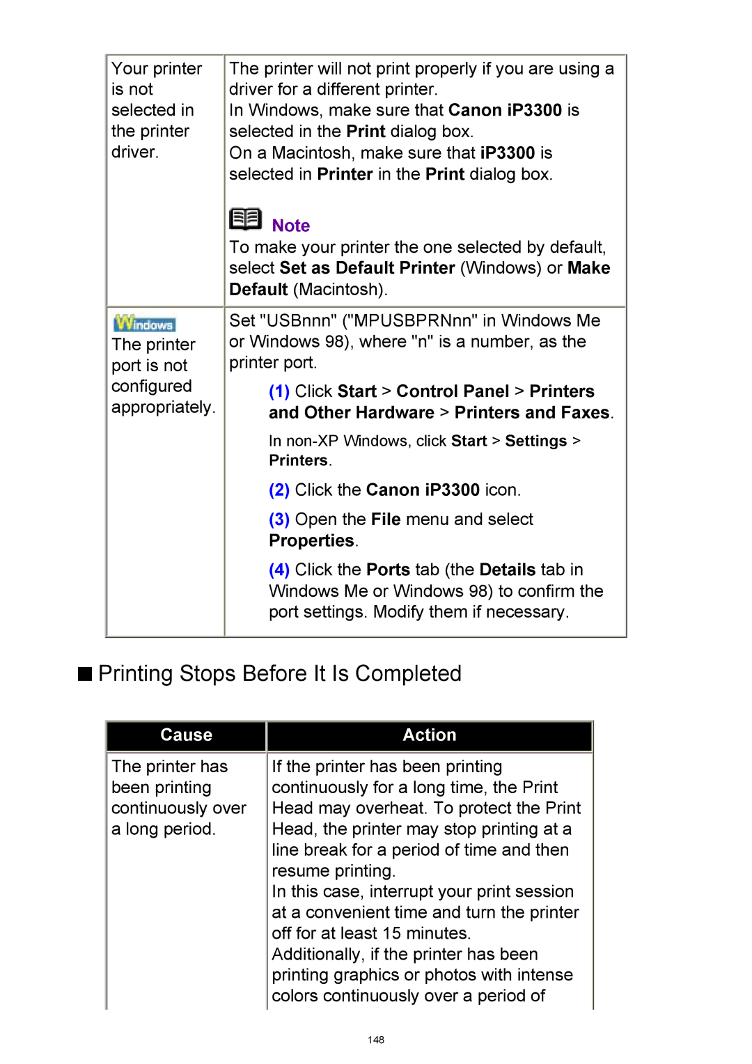 Canon iP3300 manual Printing Stops Before It Is Completed 