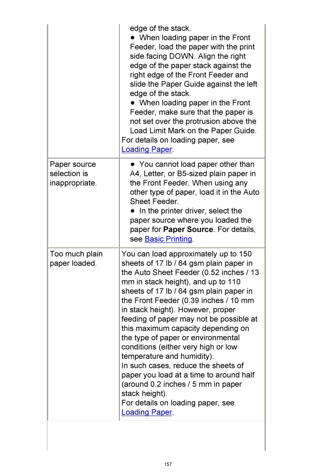 Canon iP3300 manual Loading Paper 