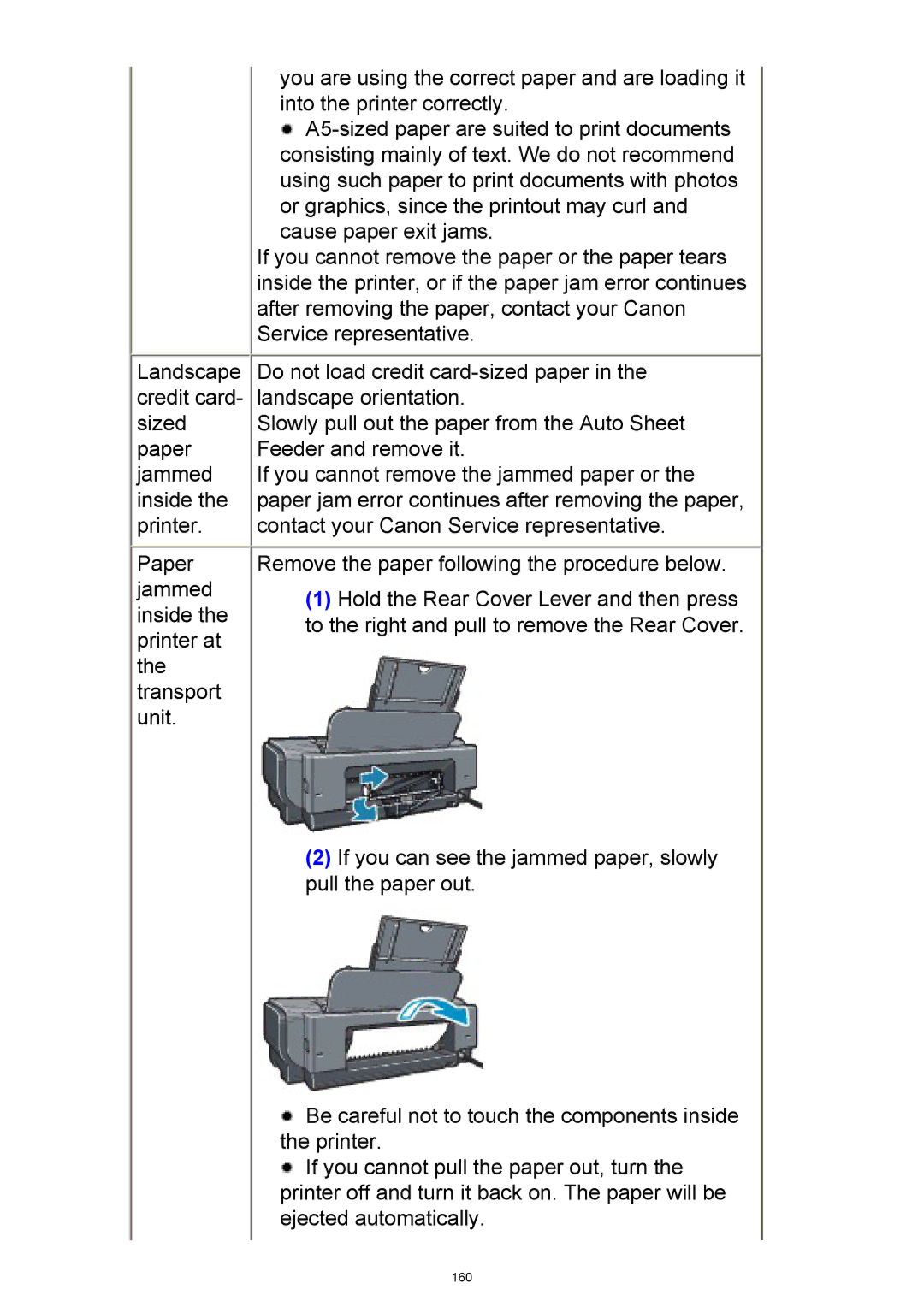 Canon iP3300 manual 160 