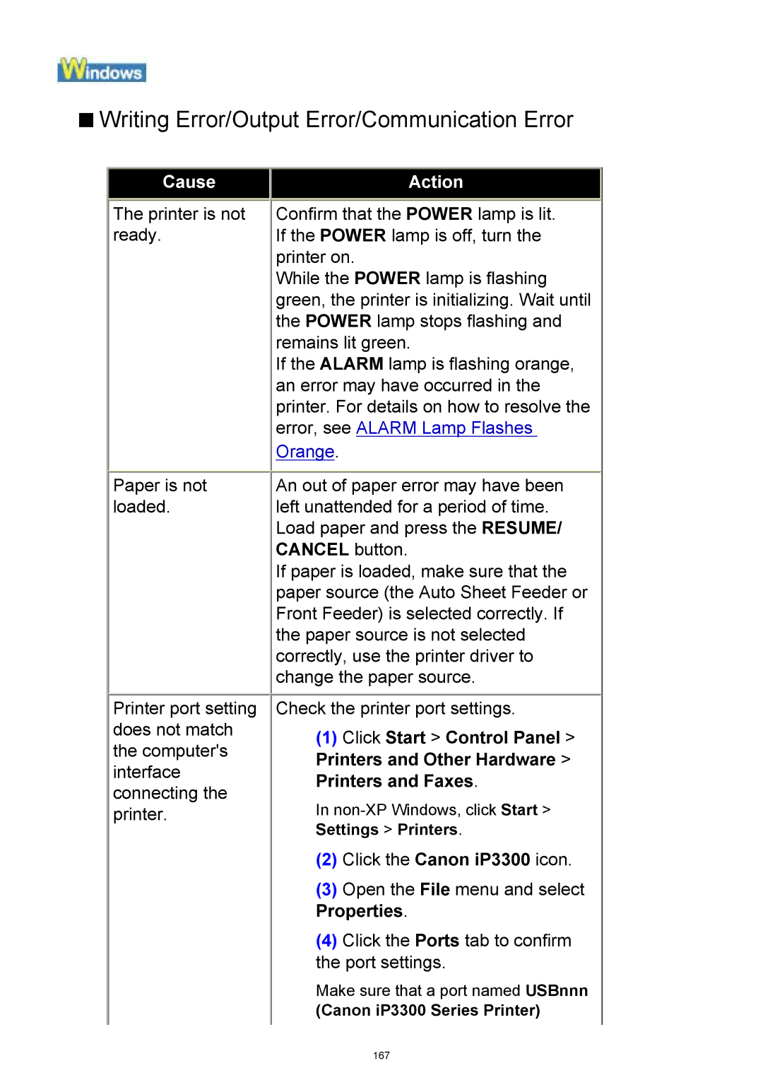 Canon iP3300 manual Writing Error/Output Error/Communication Error 