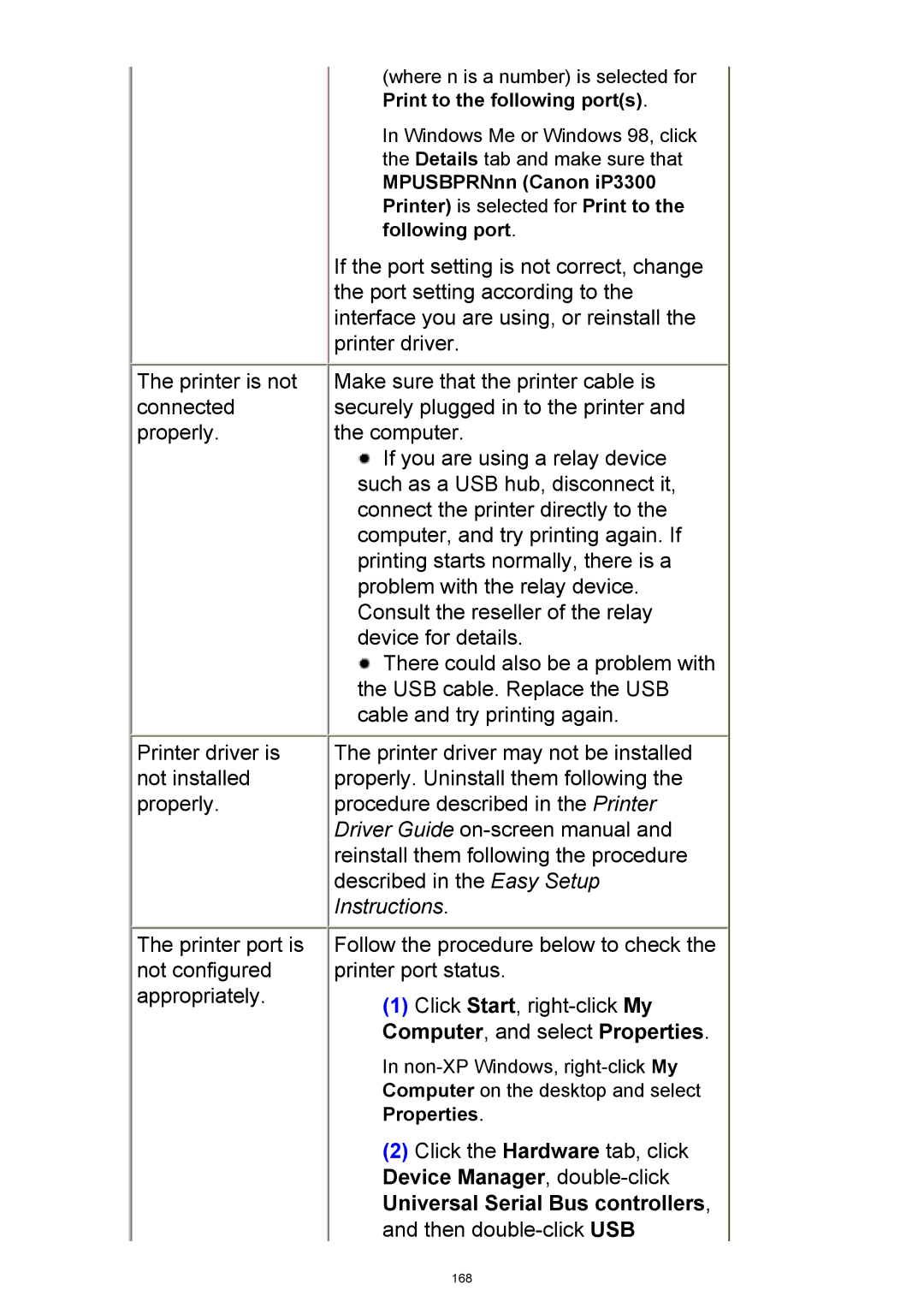 Canon iP3300 manual Instructions 