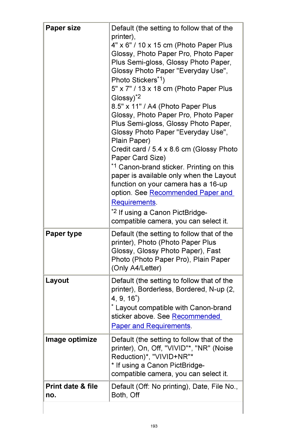 Canon iP3300 manual Paper type, Layout, Image optimize, Print date & file 