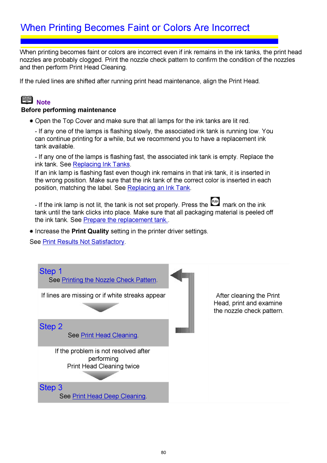 Canon iP3300 manual When Printing Becomes Faint or Colors Are Incorrect 