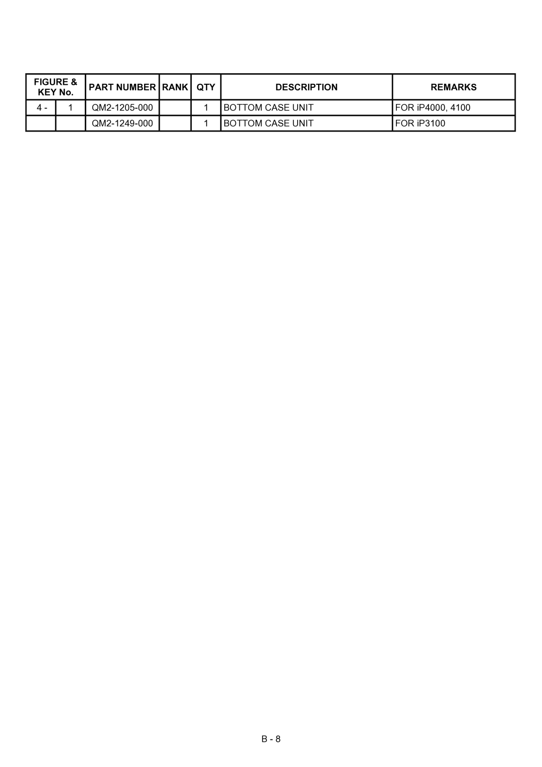 Canon IP4000, IP3100, IP4100 manual QM2-1205-000 