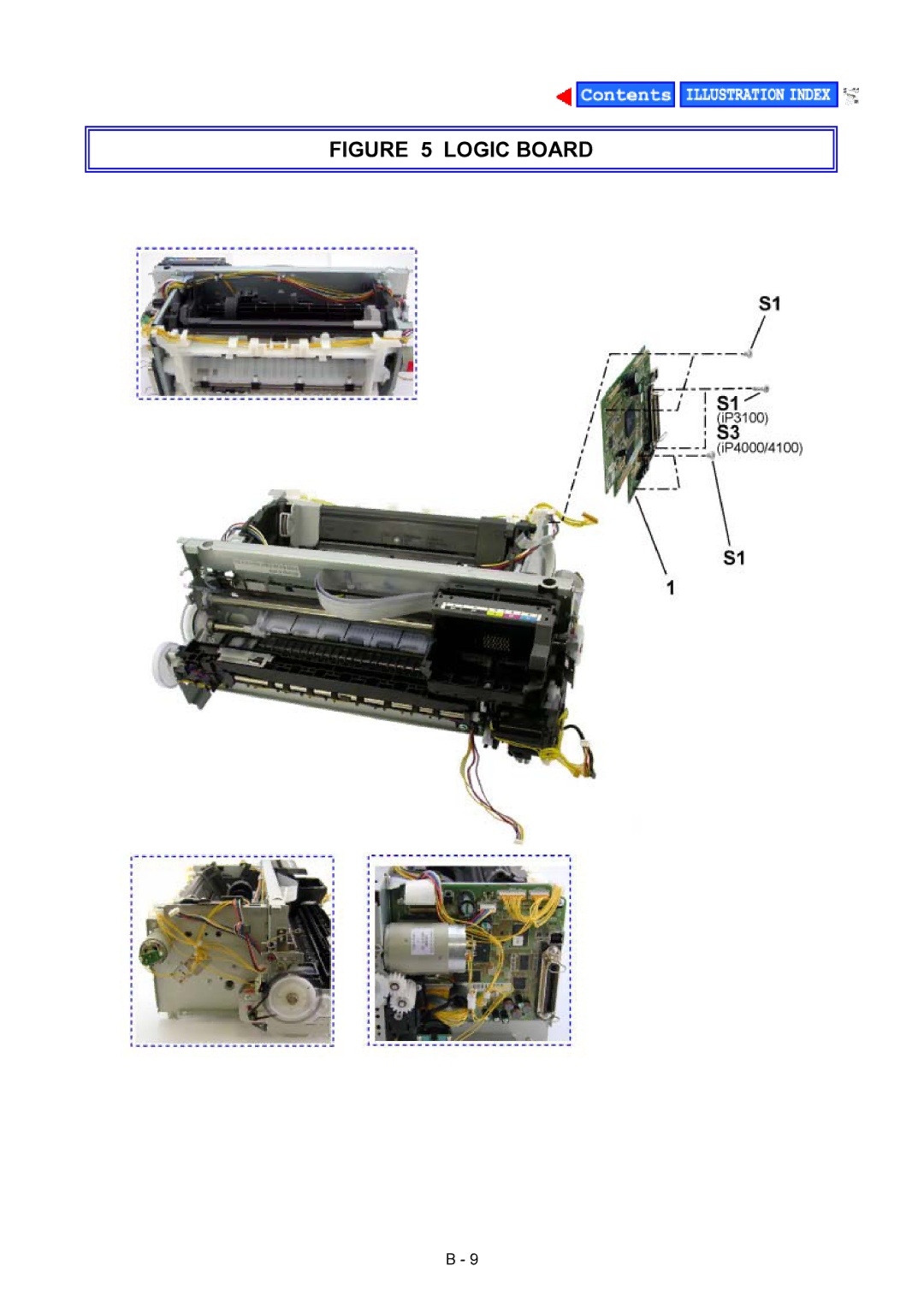 Canon IP3100, IP4000, IP4100 manual Logic BOARD㩷 