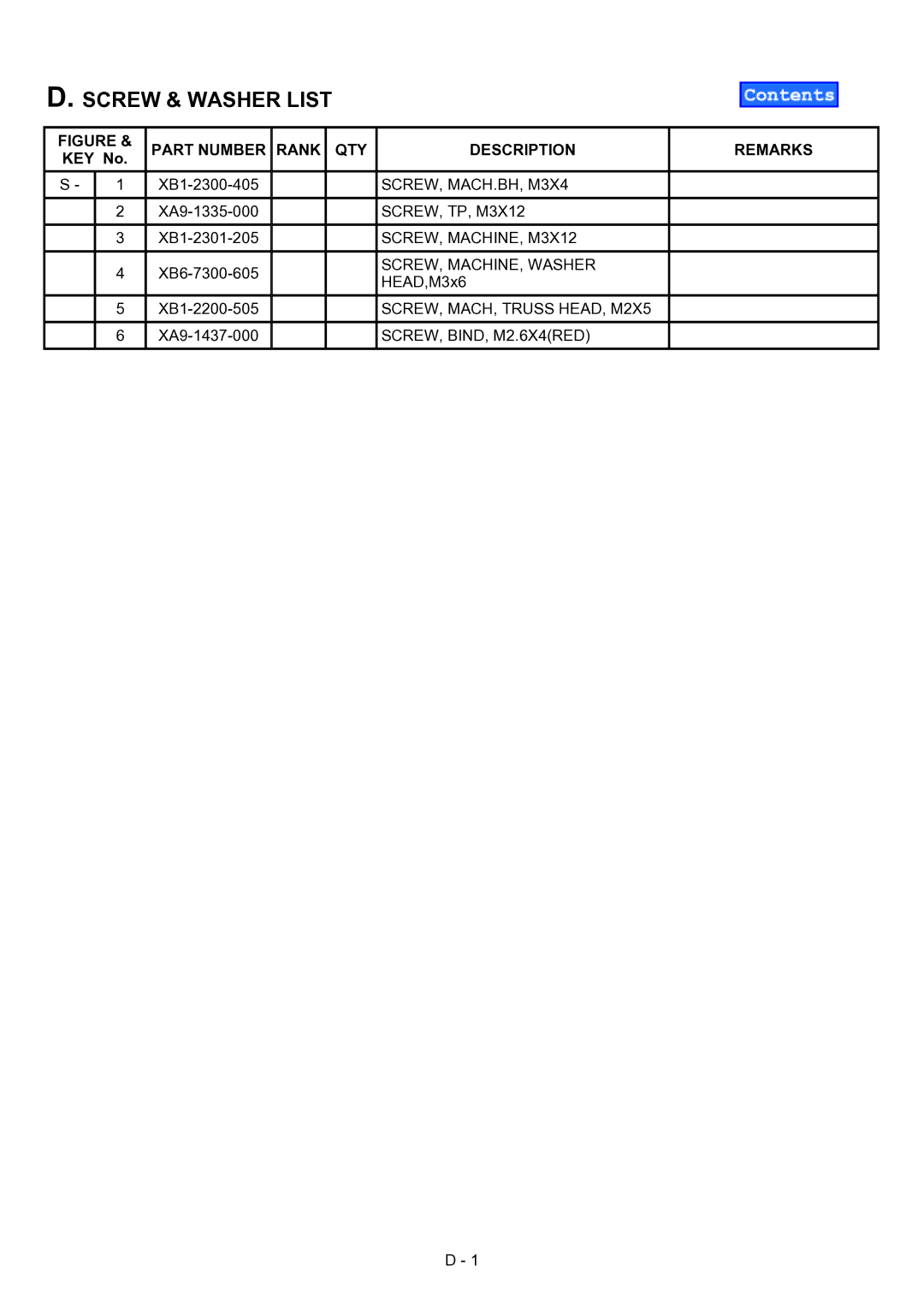 Canon IP3100, IP4000, IP4100 manual Screw & Washer List 