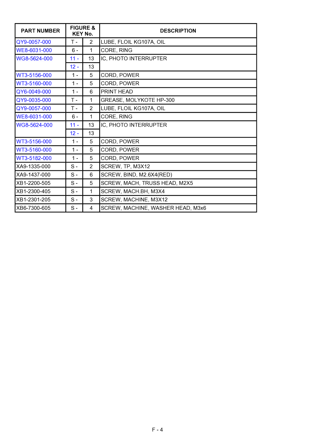 Canon IP3100, IP4000, IP4100 manual QY9-0057-000 