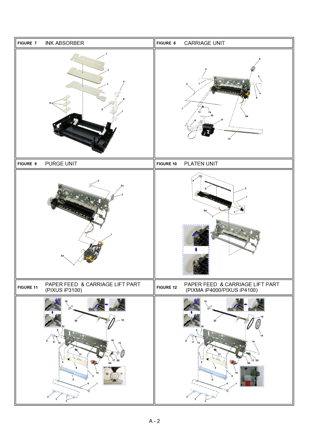 Canon IP4000, IP3100, IP4100 manual INK Absorber 