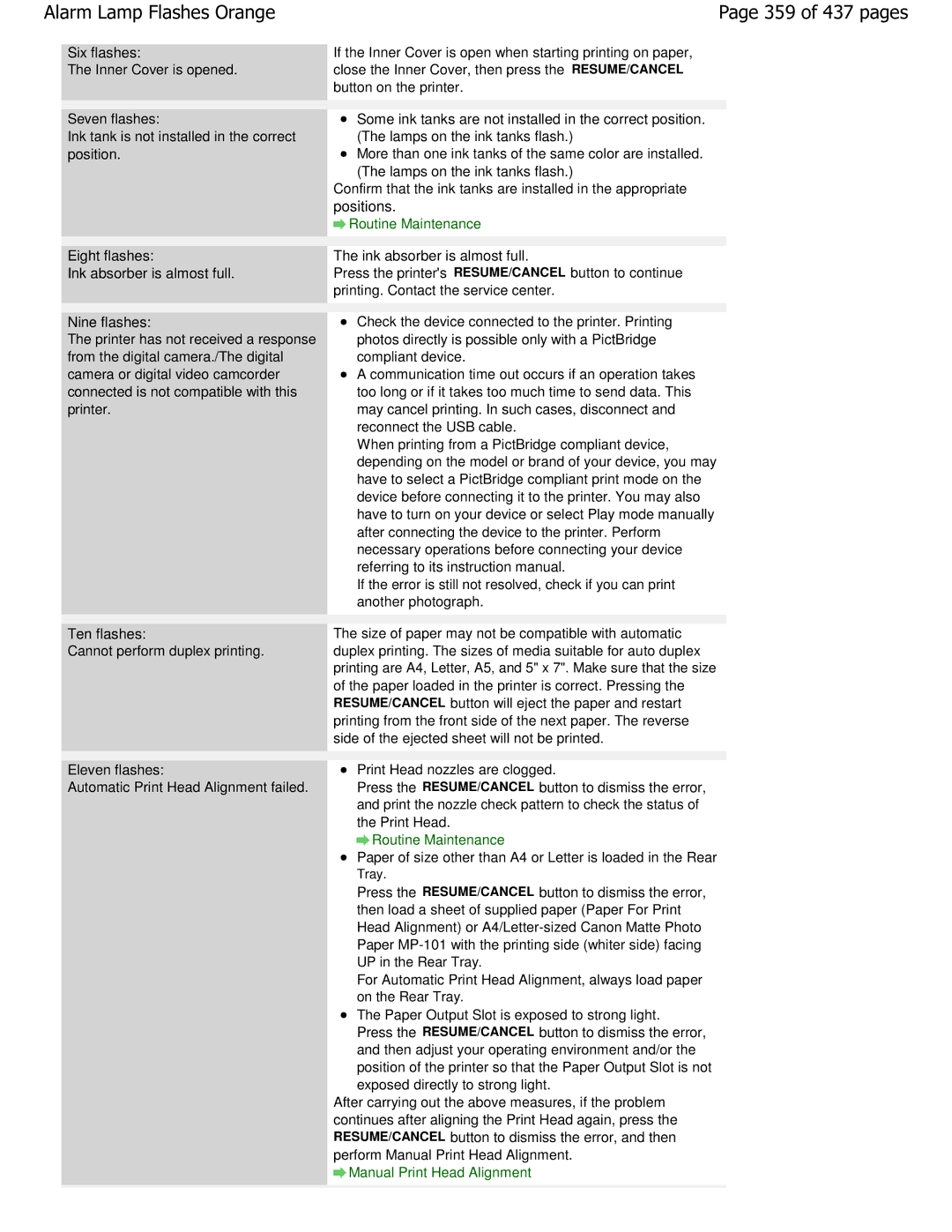 Canon iP4700 manual 359 of 437 pages, Positions 