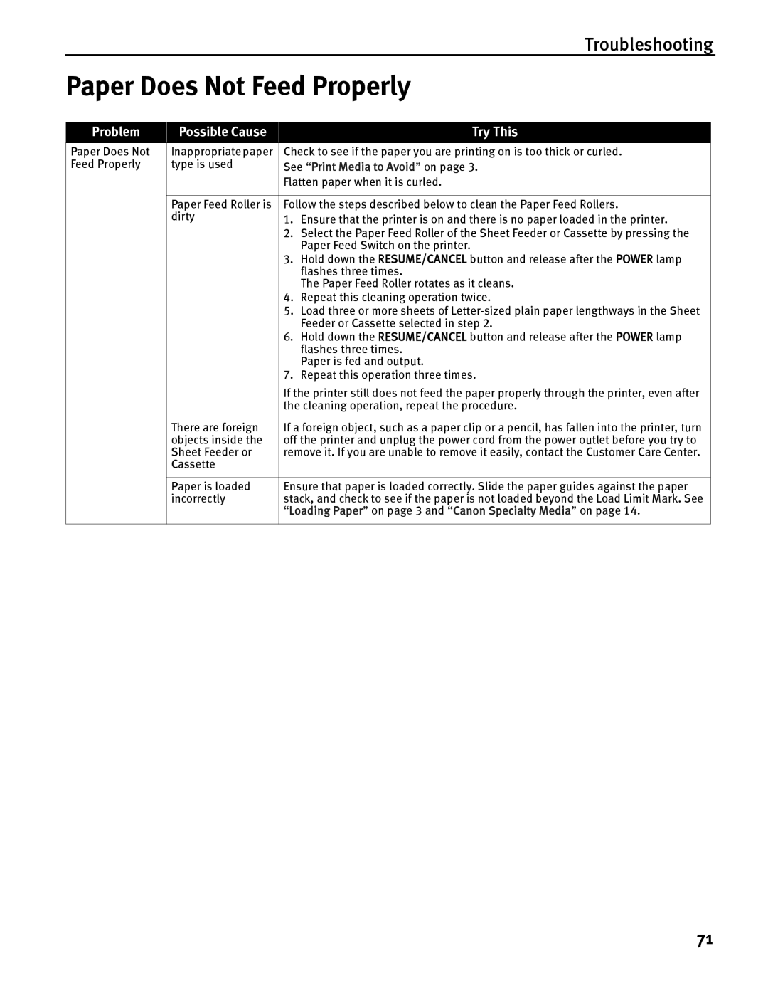 Canon iP5000 quick start Paper Does Not Feed Properly 