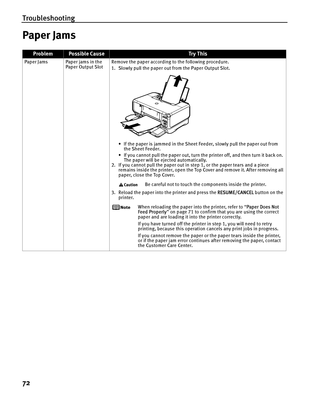 Canon iP5000 quick start Paper Jams 