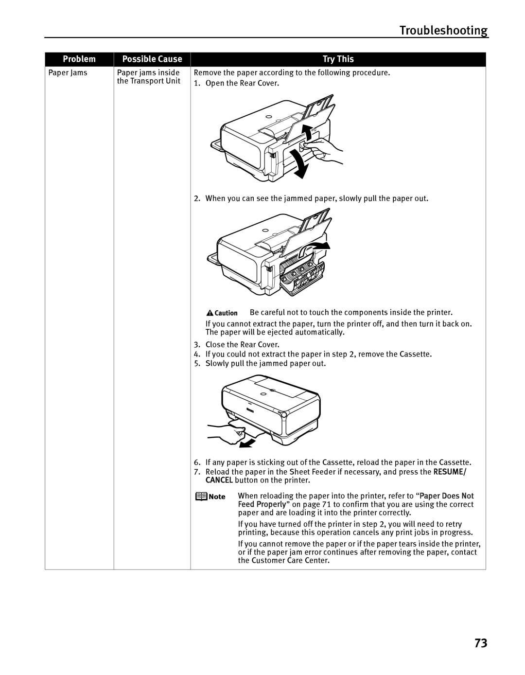 Canon iP5000 quick start Problem Possible Cause 