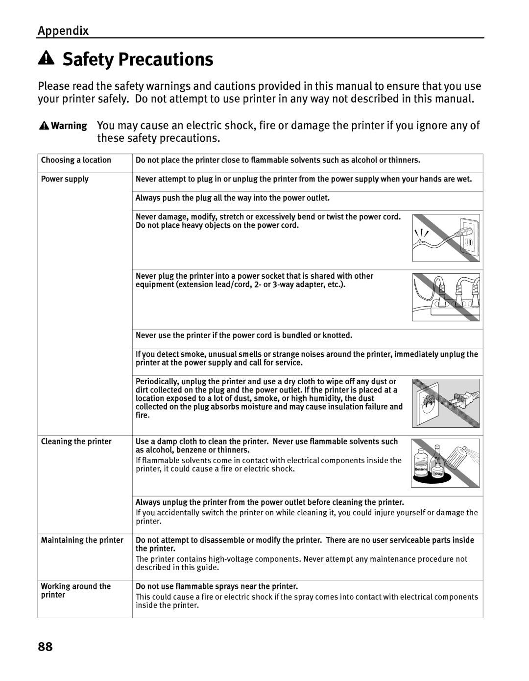 Canon iP5000 quick start Safety Precautions 