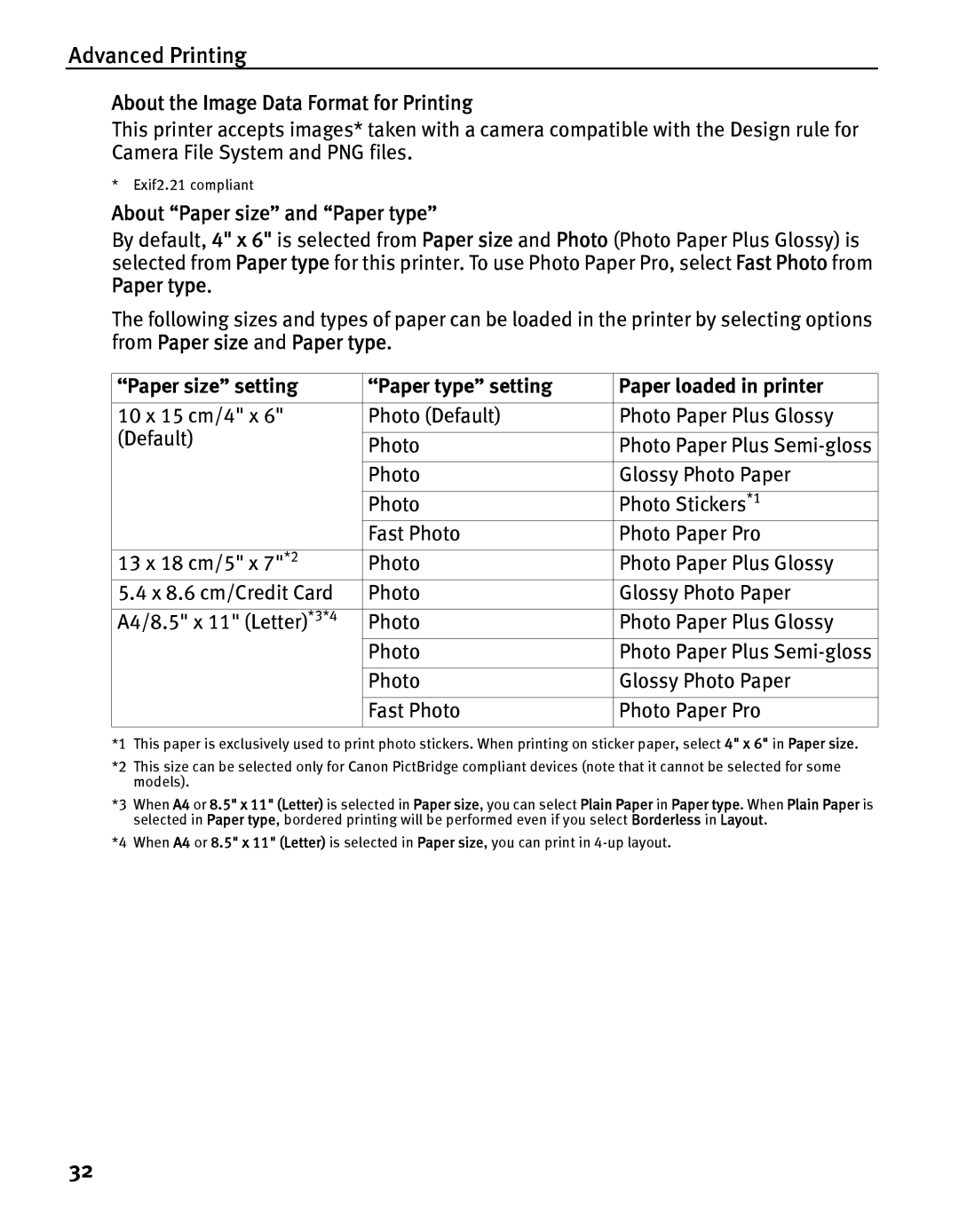 Canon IP5200 quick start About the Image Data Format for Printing, About Paper size and Paper type, Exif2.21 compliant 