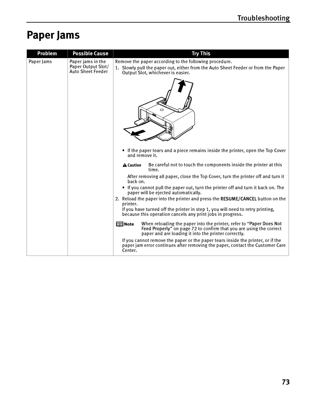 Canon IP5200 quick start Paper Jams 