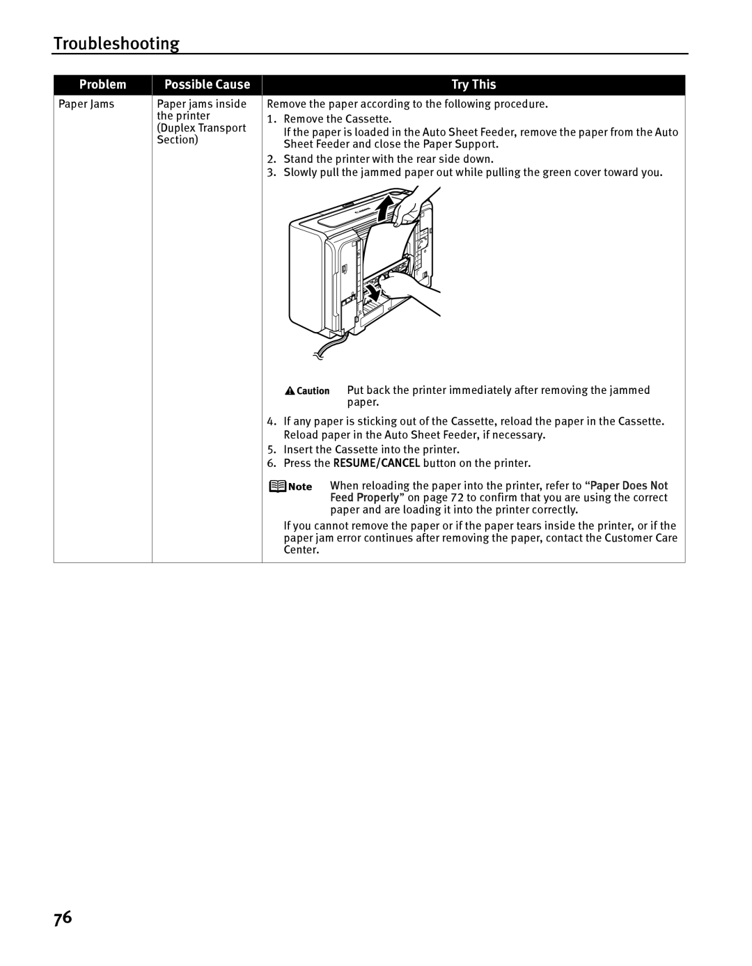 Canon IP5200 quick start Paper jams inside the printer Duplex Transport Section 