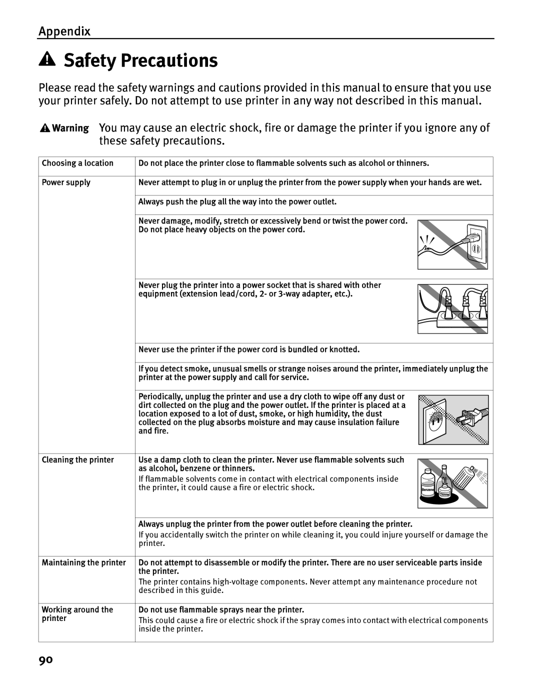 Canon IP5200 quick start Safety Precautions 