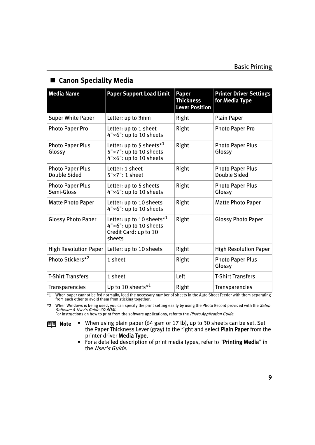 Canon IP90 quick start „ Canon Speciality Media, Paper Thickness 