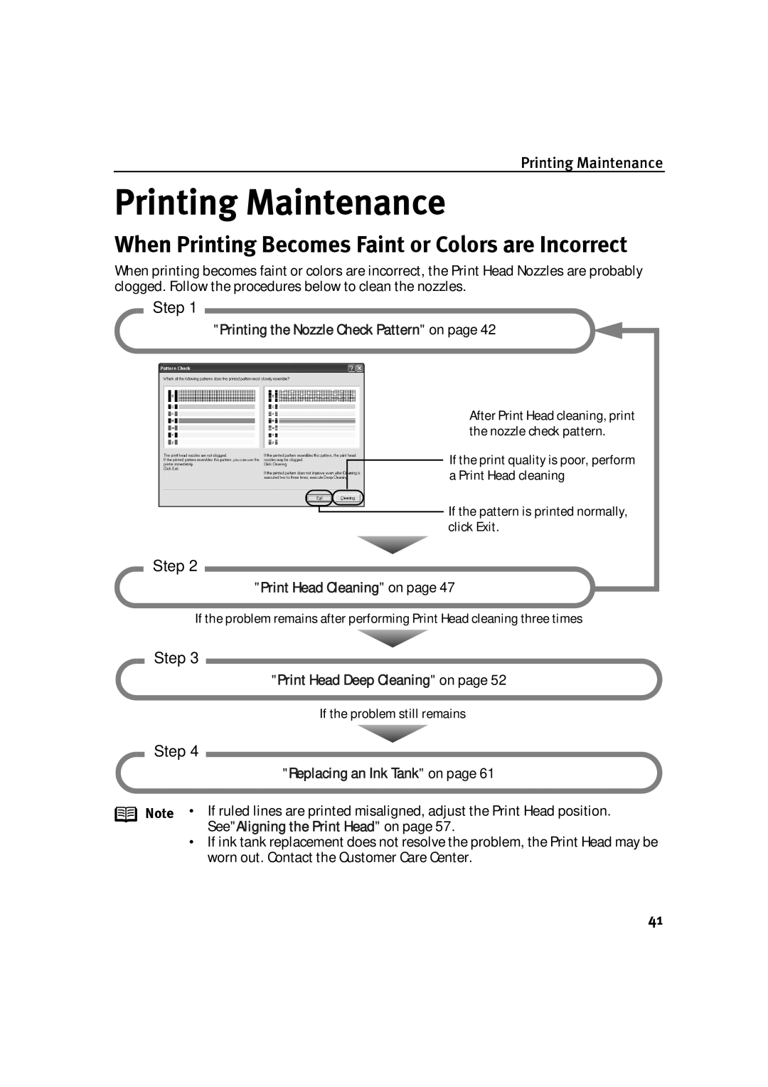 Canon IP90 quick start When Printing Becomes Faint or Colors are Incorrect, Printing Maintenance 