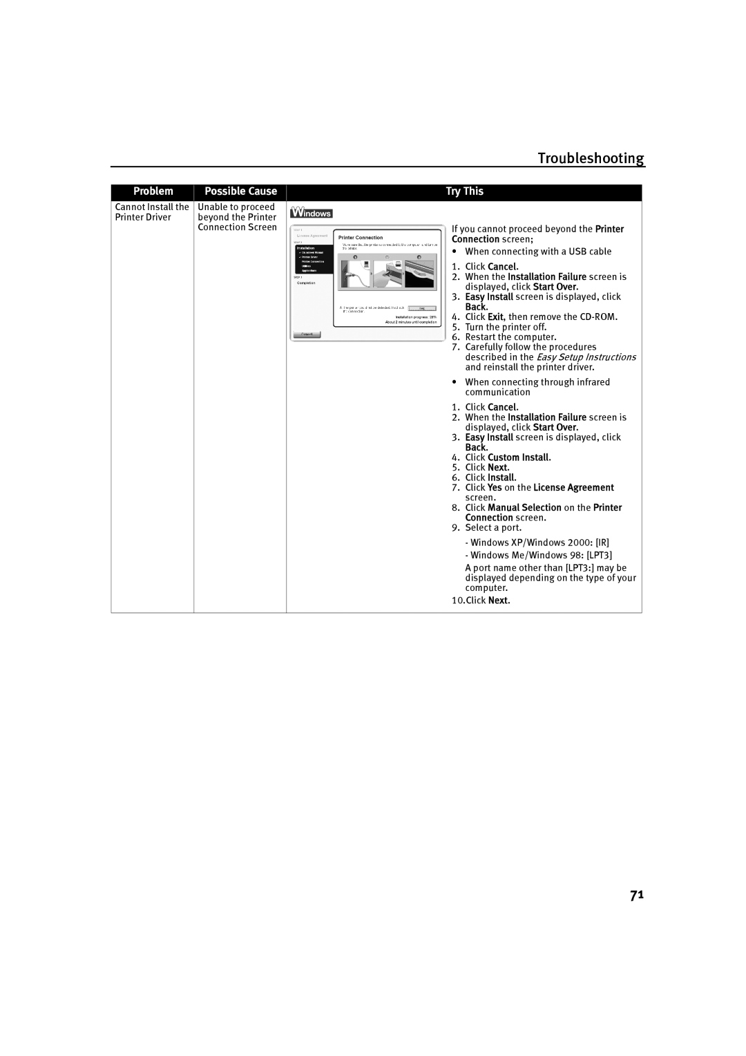 Canon IP90 quick start Click Custom Install 