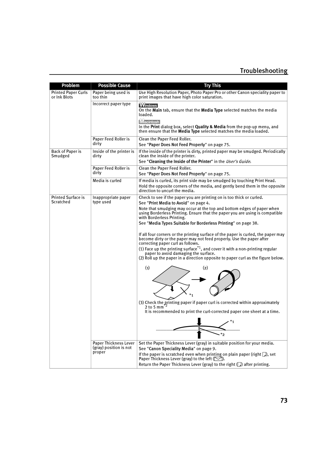 Canon IP90 quick start See Paper Does Not Feed Properly on 