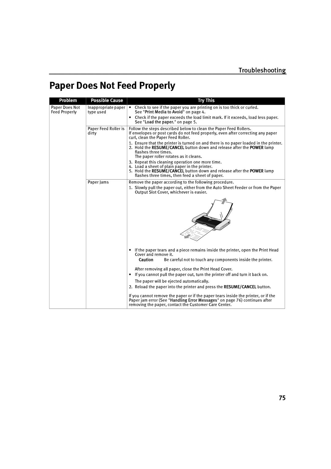 Canon IP90 quick start Paper Does Not Feed Properly, Curl, clean the Paper Feed Roller 