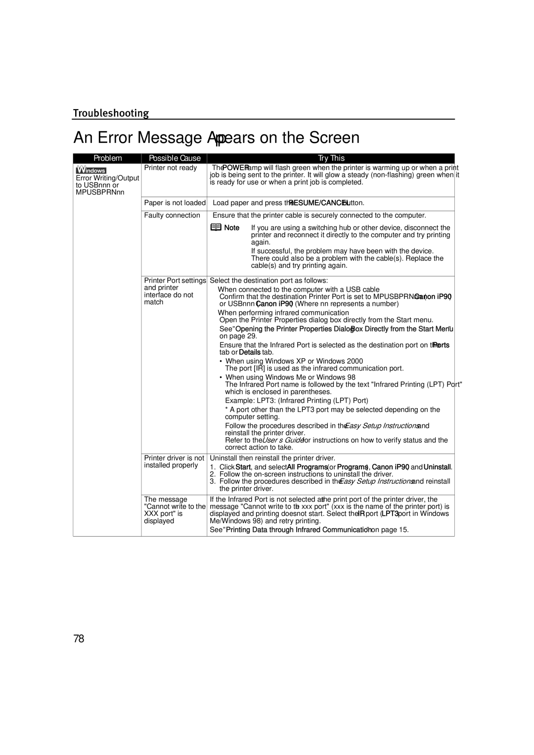 Canon IP90 quick start An Error Message Appears on the Screen, Printer not ready 