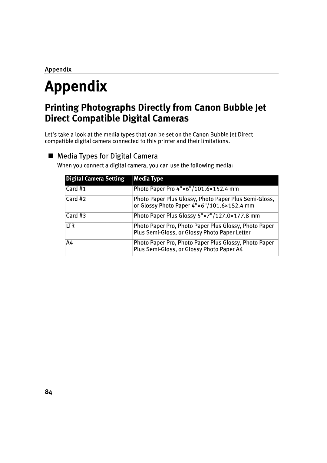 Canon IP90 quick start Appendix 