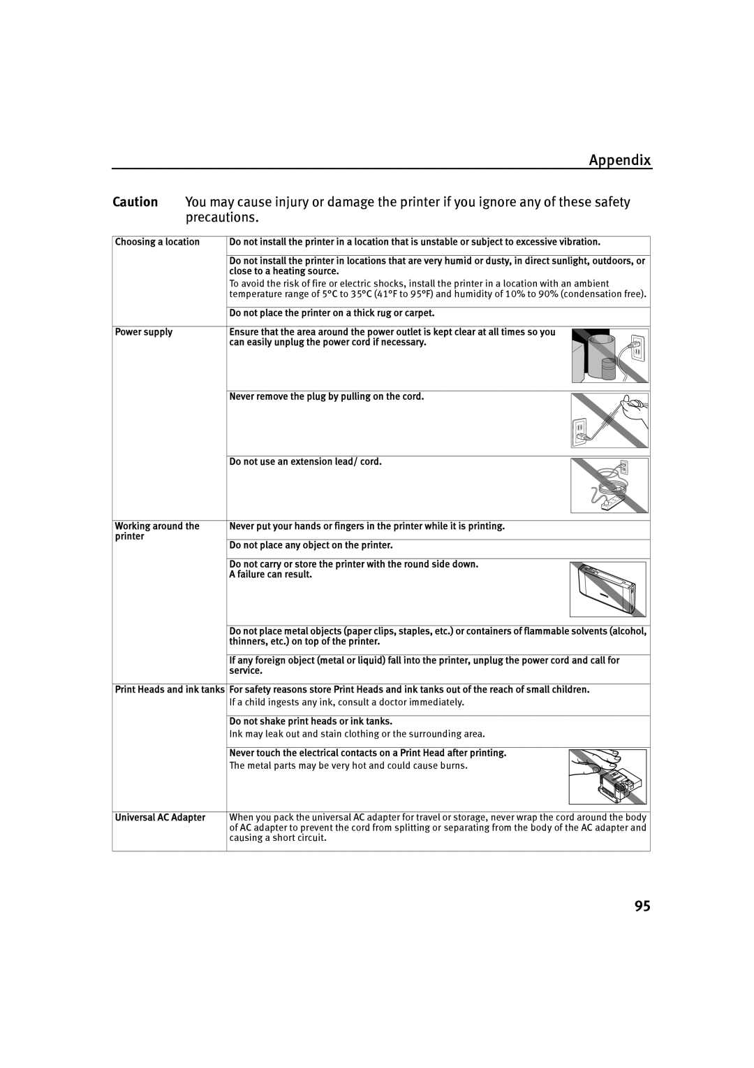 Canon IP90 quick start Precautions, Thinners, etc. on top of the printer 