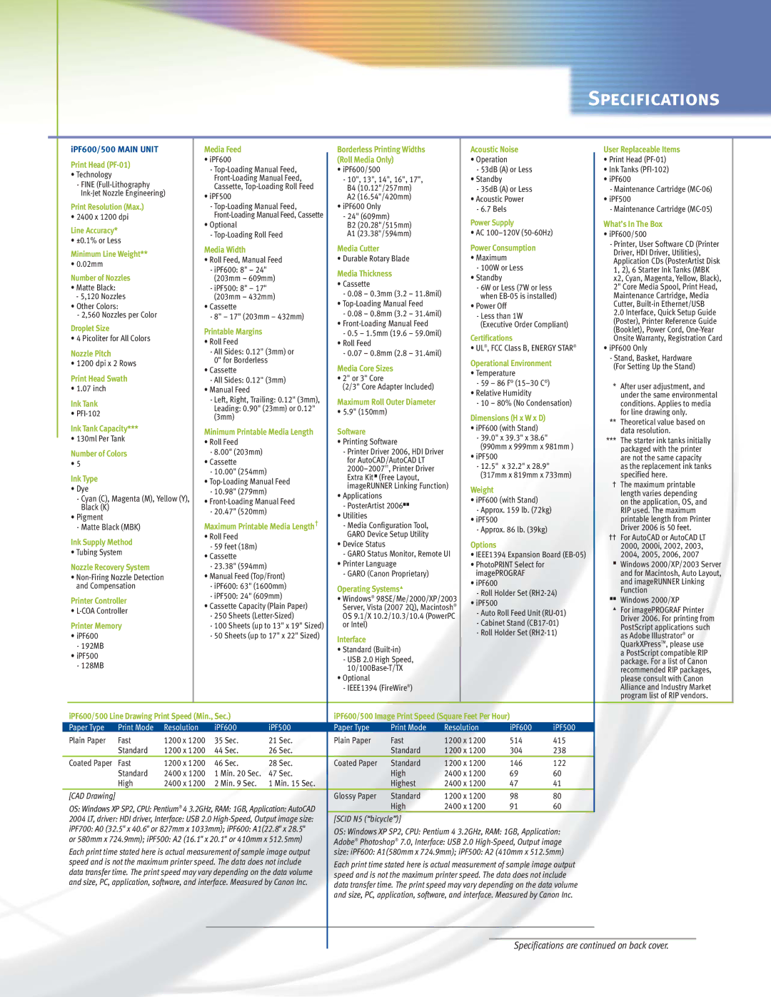 Canon IPF700 manual Specifications 